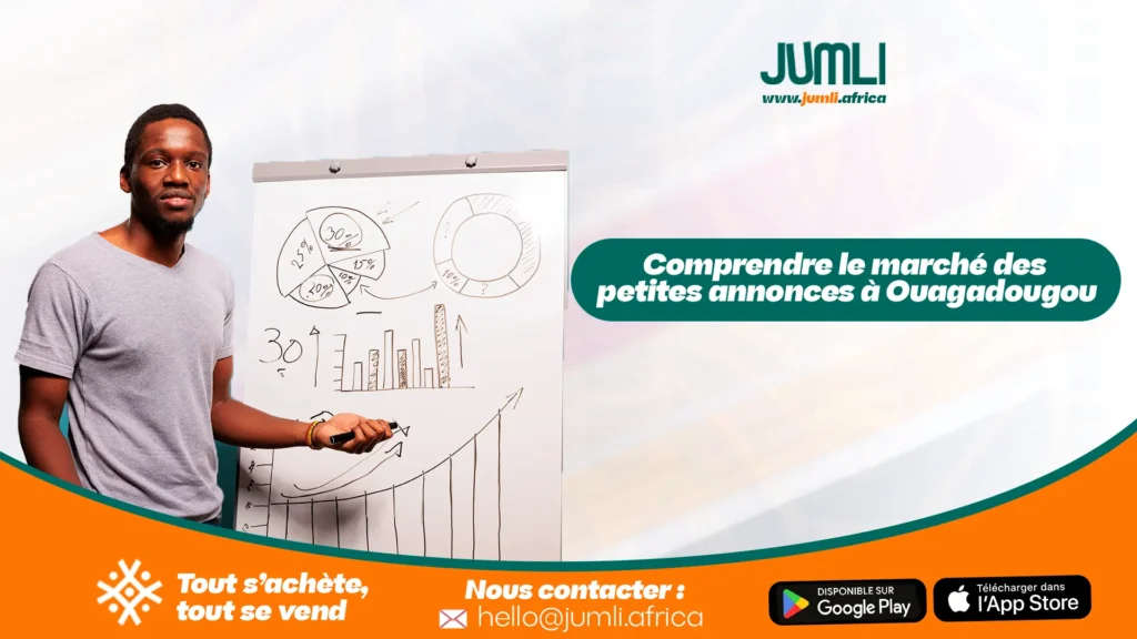 Comprendre le marché des petites annonces à Ouagadougou