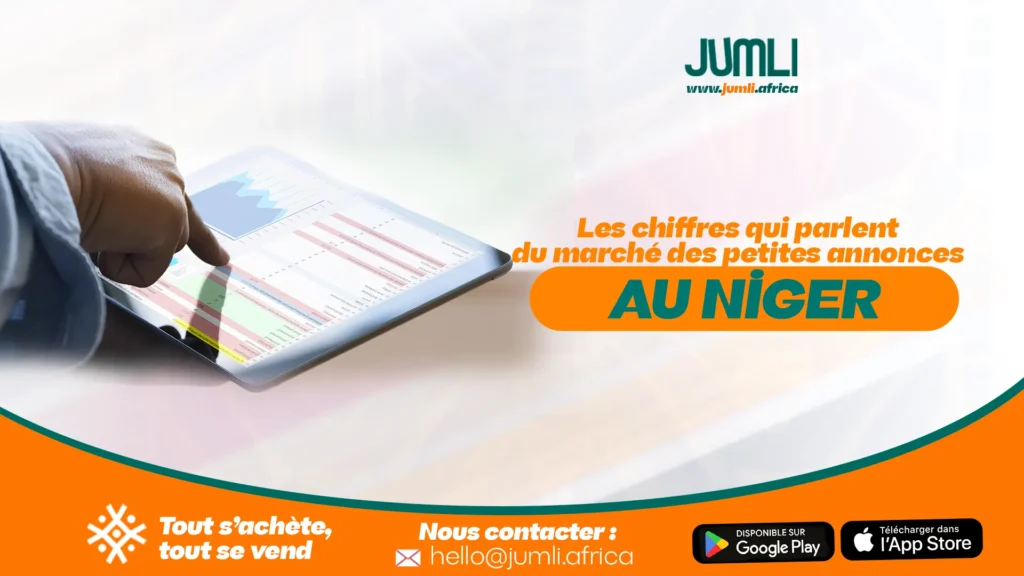 Les chiffres qui parlent du marché des petites annonces au Niger